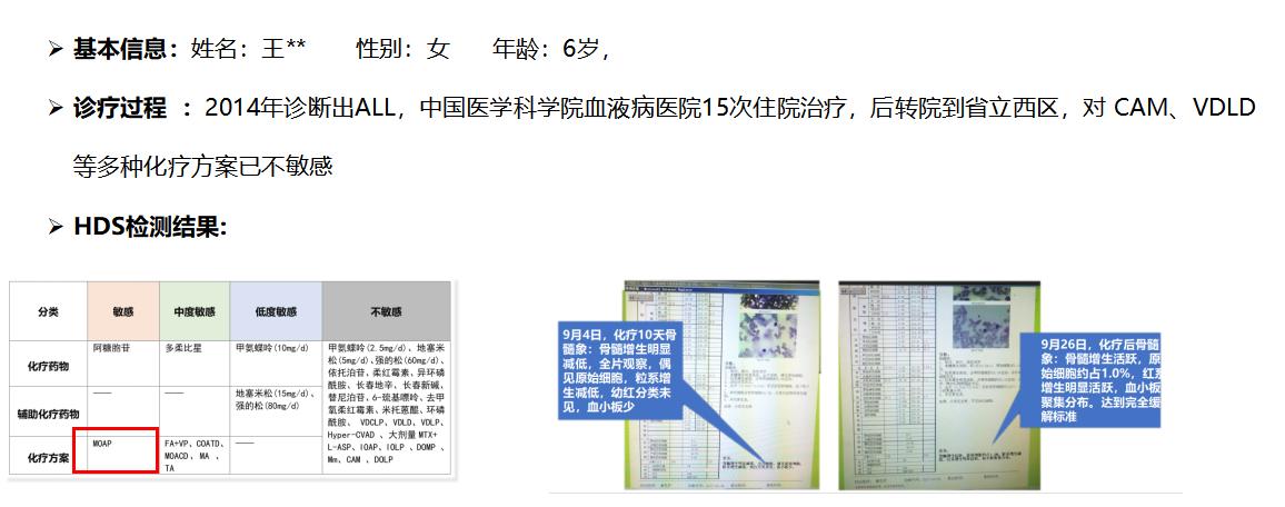 案例 3