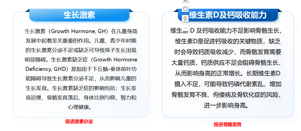 影响儿童身高发育的因素