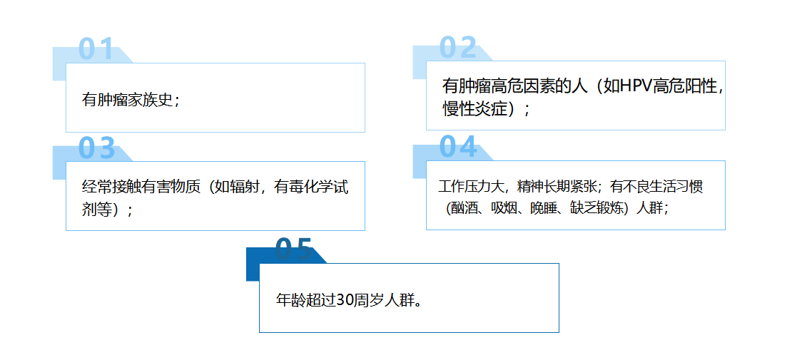 检测人群